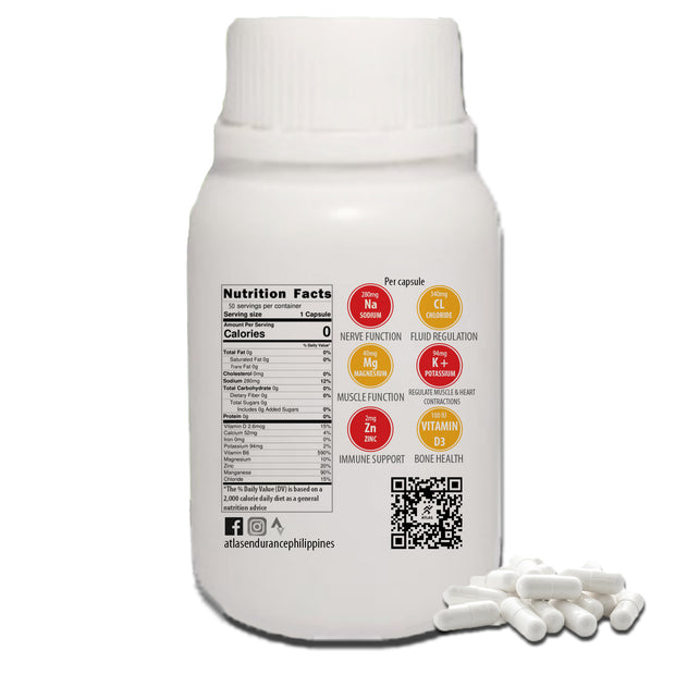 Atlas Electrolyte Capsules - 50 pcs
