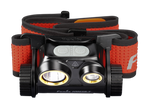 Fenix HM65R-T 1500 Lumens Rechargeable Lightweight Trail Running Headlamp