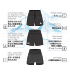 AKIV FLUX GN 2-in-1 Multi-Pocket Running Shorts (Unisex) - Inner Tights Version