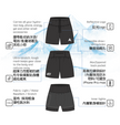 AKIV FLUX RD 2-in-1 Multi-Pocket Running Shorts (Unisex) - Inner Tights Version