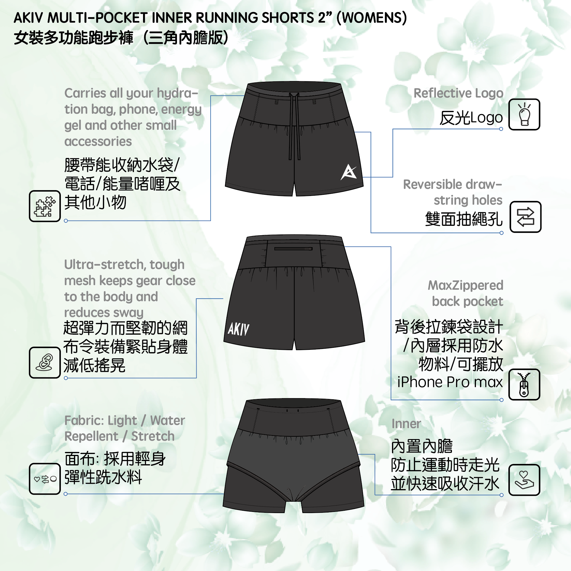 AKIV Women's Multi-Pocket Running Inner Shorts (Triangle Inner Lining Version)