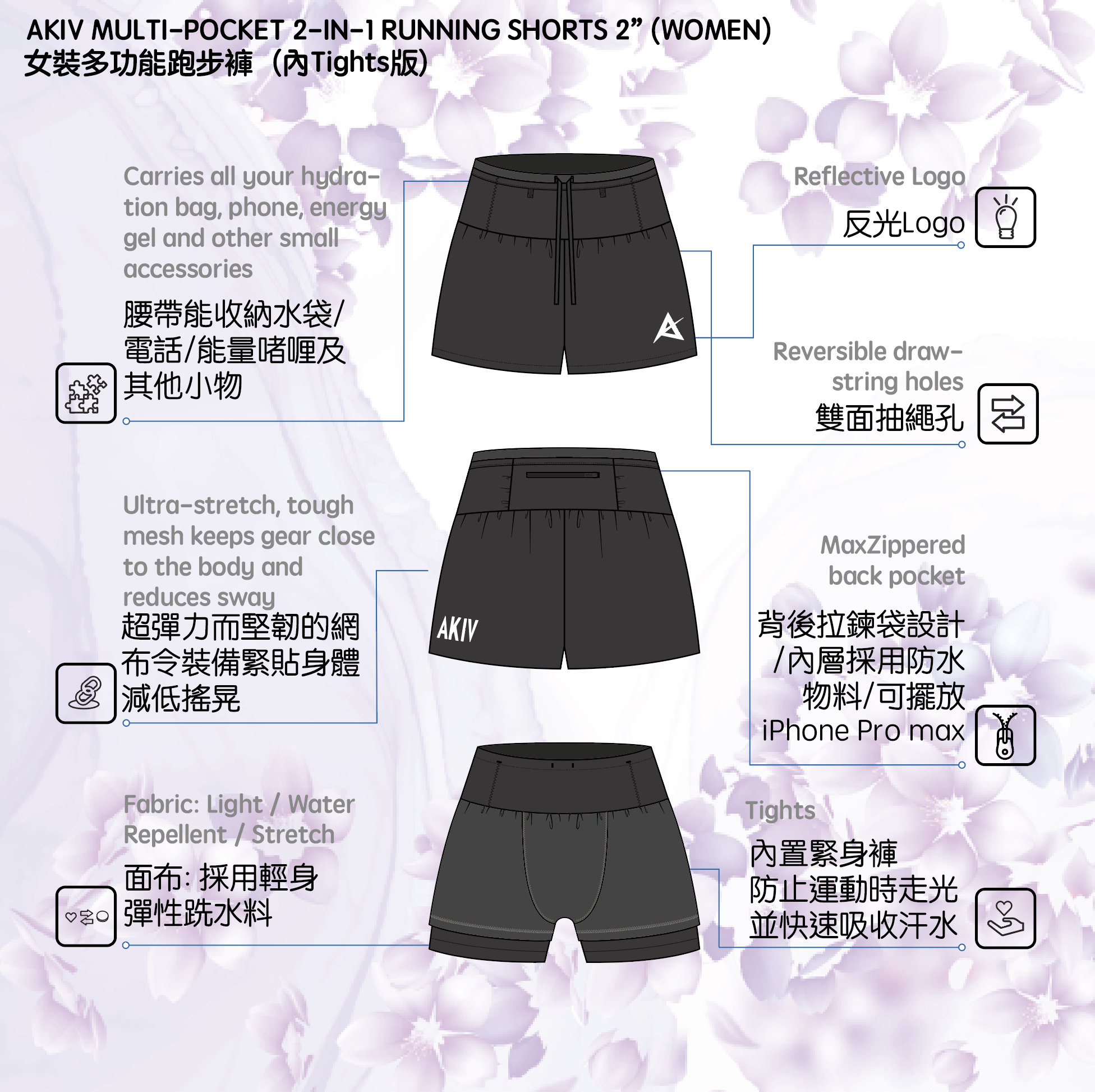 AKIV Women's 2-in-1 Multi-Pocket Running Shorts (Inner Tights Version)